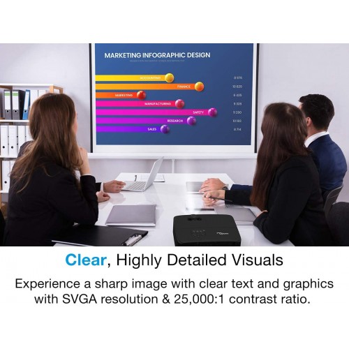 Optoma S336 SVGA Bright Professional Projector Lights On Viewing With